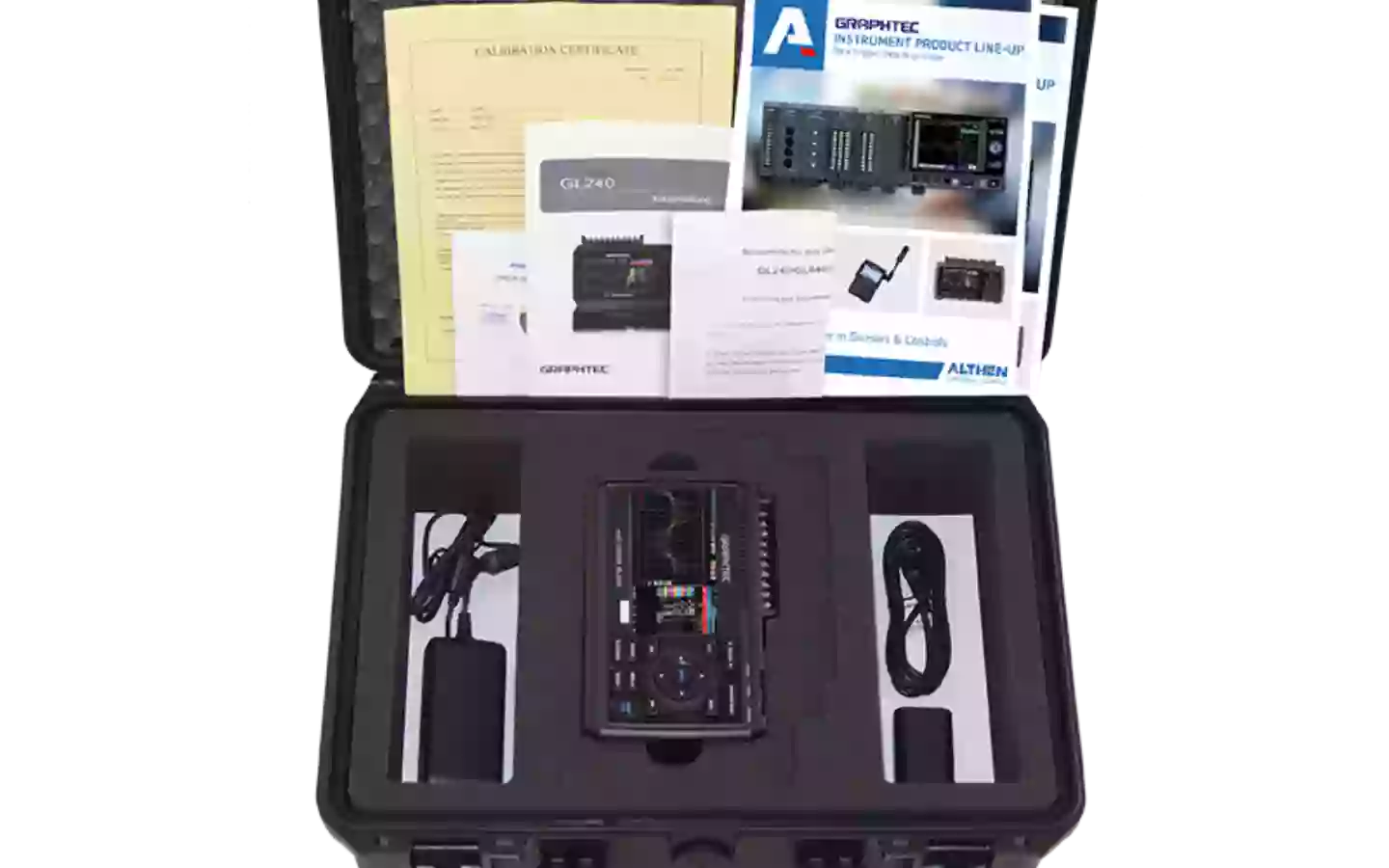 GL7000 kits 2025
