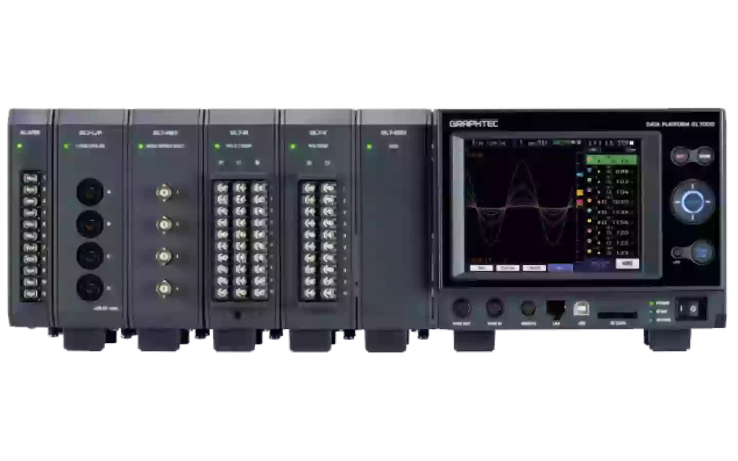 GL7000 Messdatenerfassungssystem