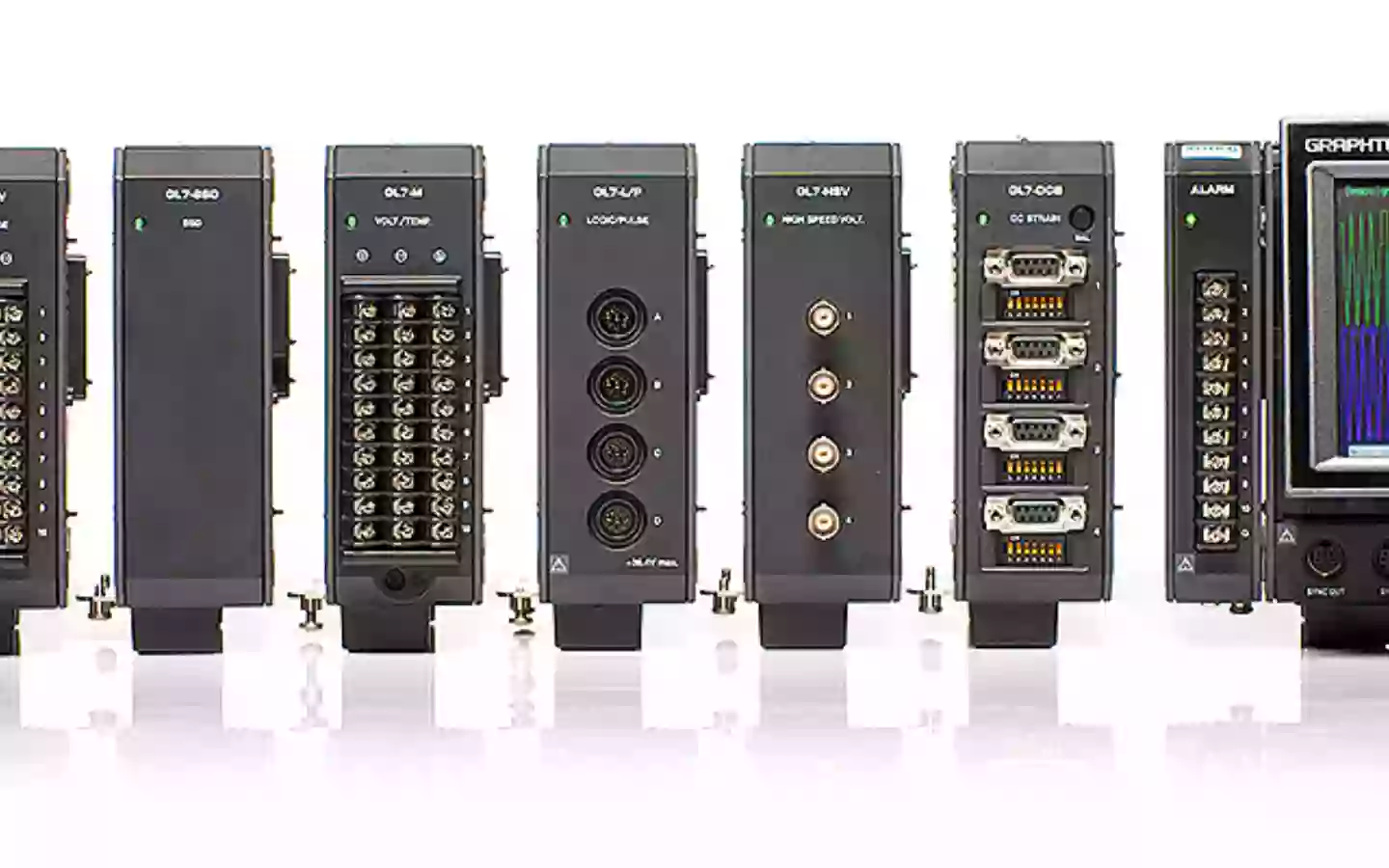 GL7000 Messdatenerfassungssystem
