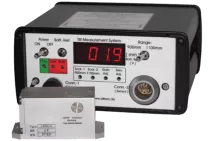 Displays for inclination sensors